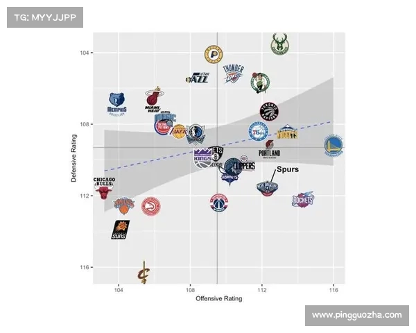 NBA Pick and Pop战术解析与应用：提升进攻效率的关键技巧