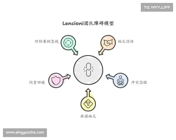 战术板图解析与应用:提升团队协作与战略部署的关键工具 战术板图解析与应用:提升团队协作与战略部署的关键工具