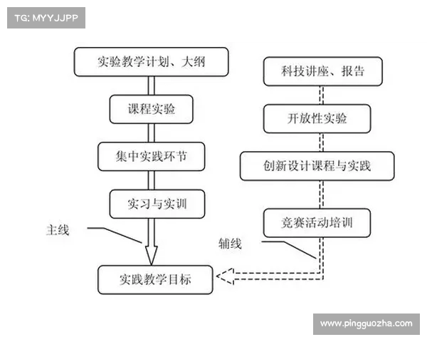 网球比赛场地的维护管理与保障体系探讨与实践分析
