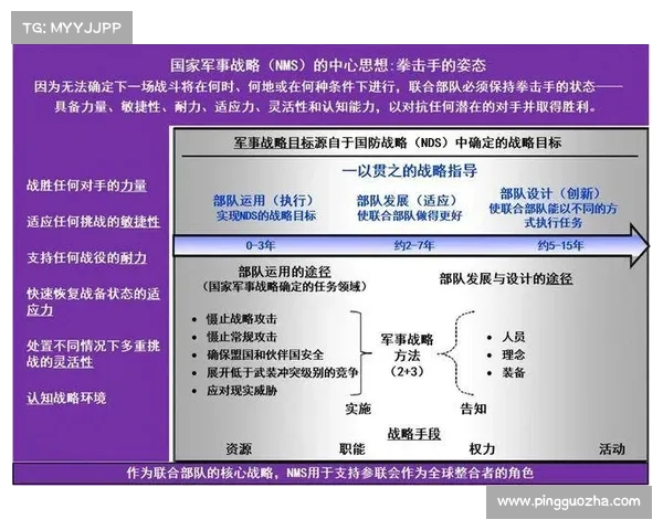 战术调整在现代战争中的应用与影响分析：从战略到战术的灵活转变